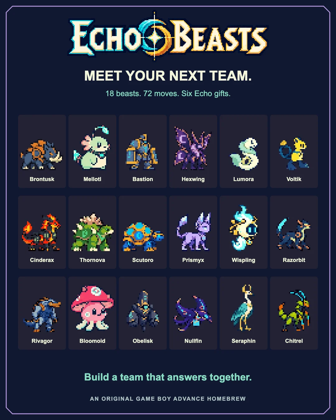 Echo Beasts The Aster Circuit official character roster artwork